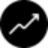 Investwise icon